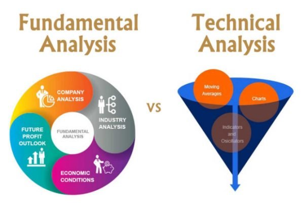 fundamental analysis VS technical analysis: