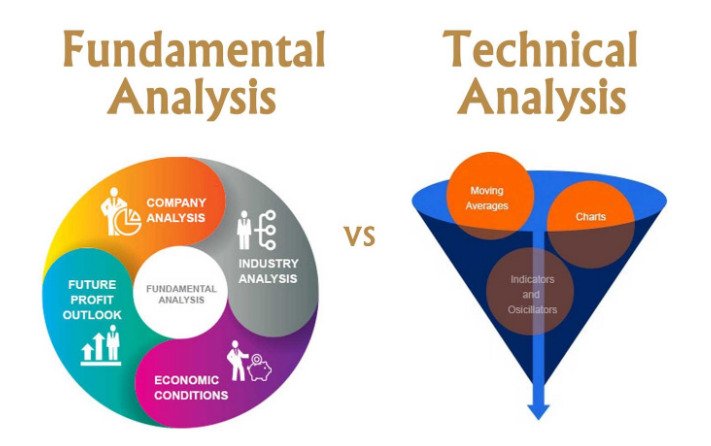 fundamental analysis VS technical analysis: