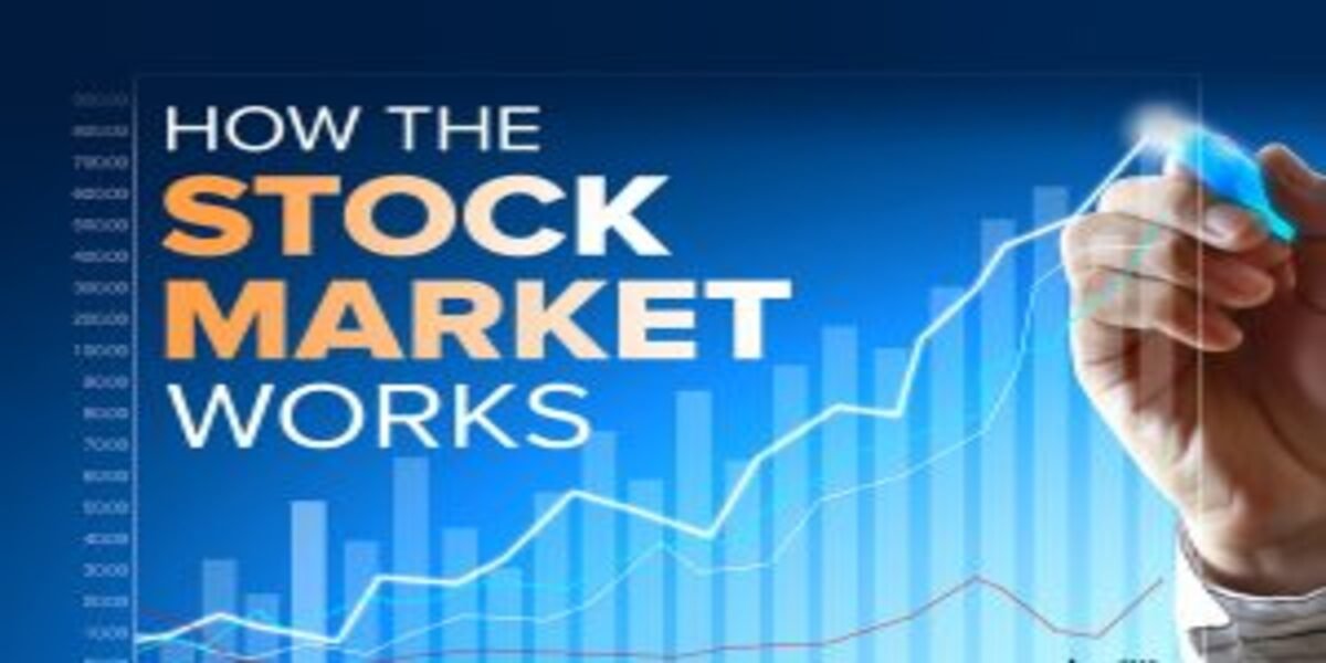 Stock market works